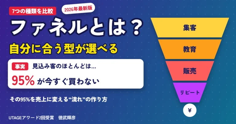 ファネルとは